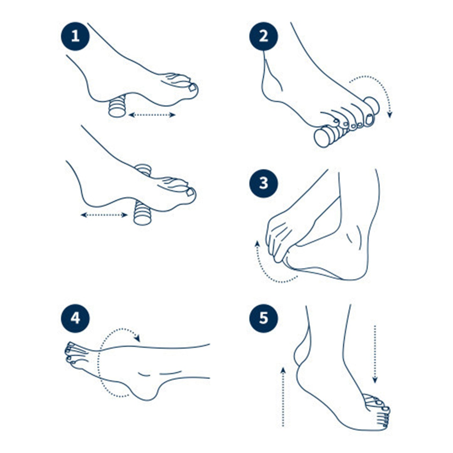 Active Roller Fotmassagerulle