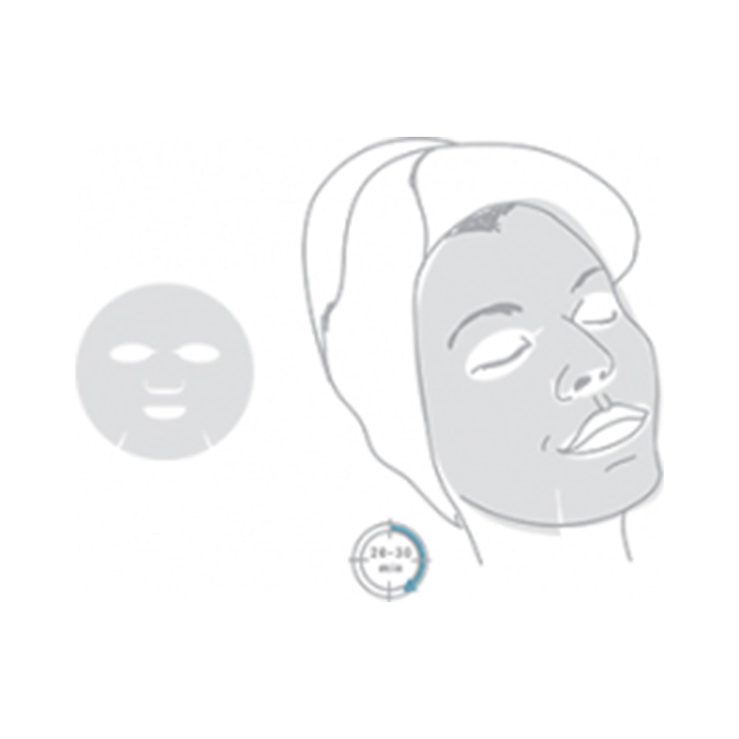 Ansiktsmask Sustainable Skin - Ekologisk